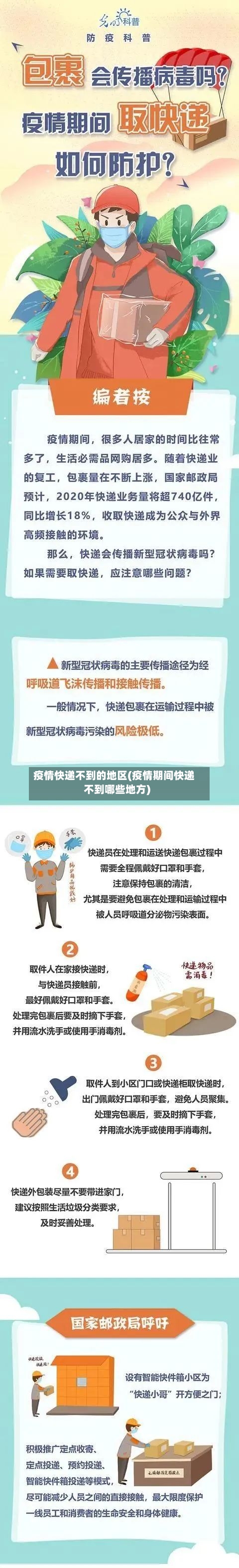 疫情快递不到的地区(疫情期间快递不到哪些地方)