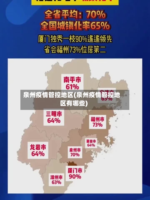 泉州疫情管控地区(泉州疫情管控地区有哪些)