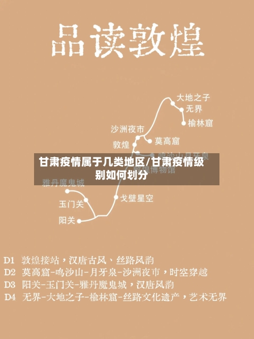 甘肃疫情属于几类地区/甘肃疫情级别如何划分-第3张图片