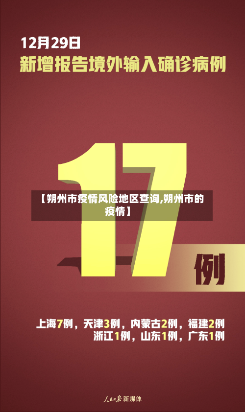 【朔州市疫情风险地区查询,朔州市的疫情】