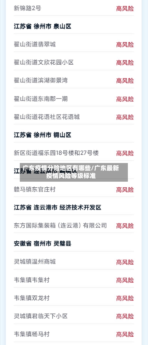 广东疫情分险地区有哪些/广东最新疫情风险等级标准