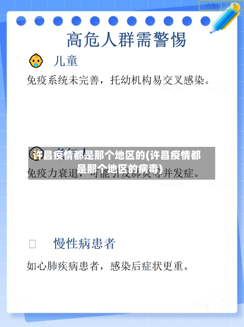 许昌疫情都是那个地区的(许昌疫情都是那个地区的病毒)