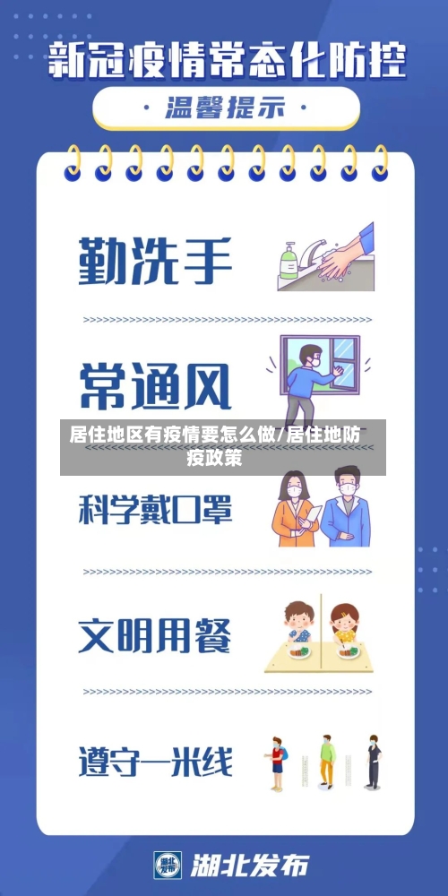 居住地区有疫情要怎么做/居住地防疫政策