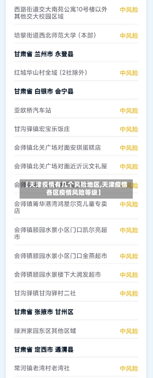 【天津疫情有几个风险地区,天津疫情各区疫情风险等级】