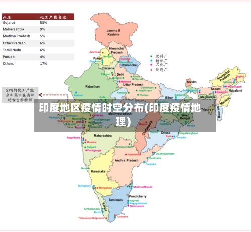 印度地区疫情时空分布(印度疫情地理)