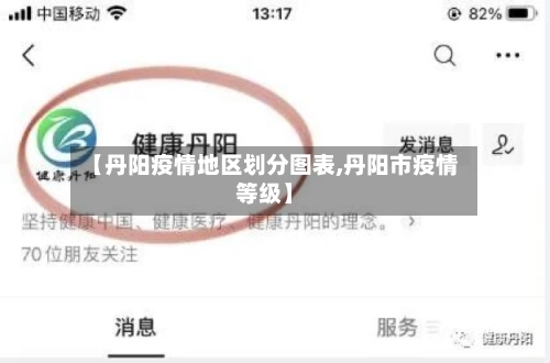 【丹阳疫情地区划分图表,丹阳市疫情等级】