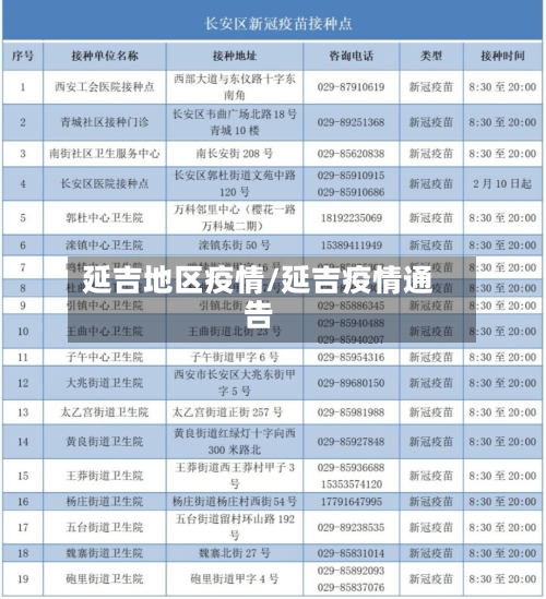延吉地区疫情/延吉疫情通告
