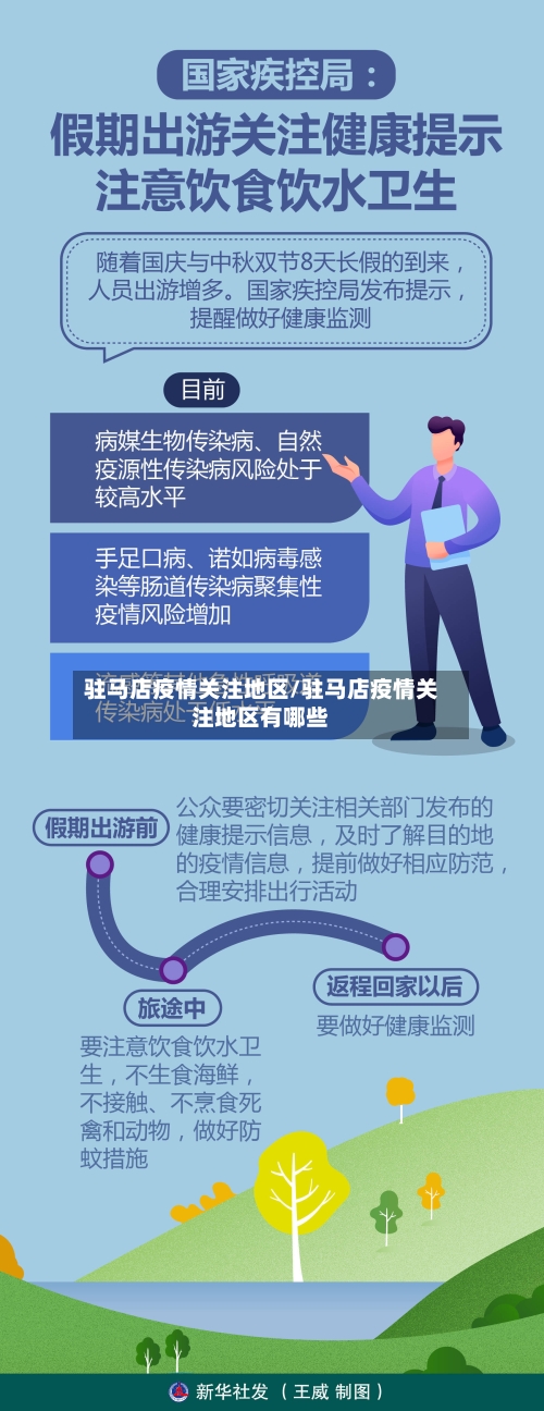 驻马店疫情关注地区/驻马店疫情关注地区有哪些-第3张图片