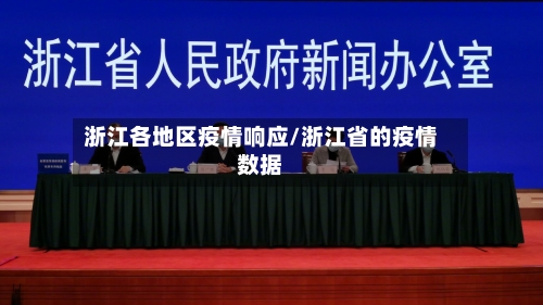 浙江各地区疫情响应/浙江省的疫情数据-第3张图片