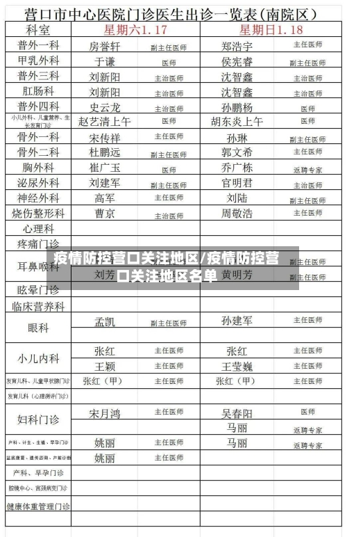 疫情防控营口关注地区/疫情防控营口关注地区名单