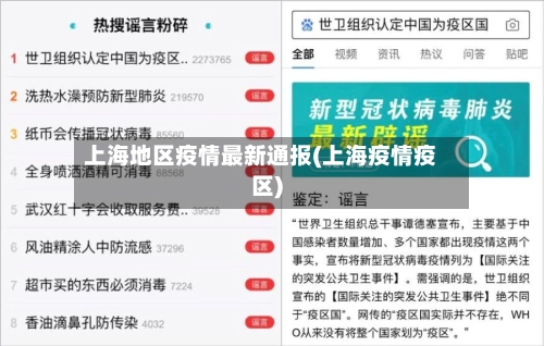 上海地区疫情最新通报(上海疫情疫区)