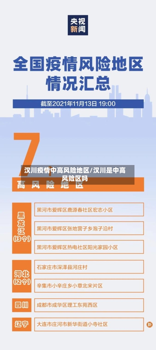 汉川疫情中高风险地区/汉川是中高风险区吗-第2张图片