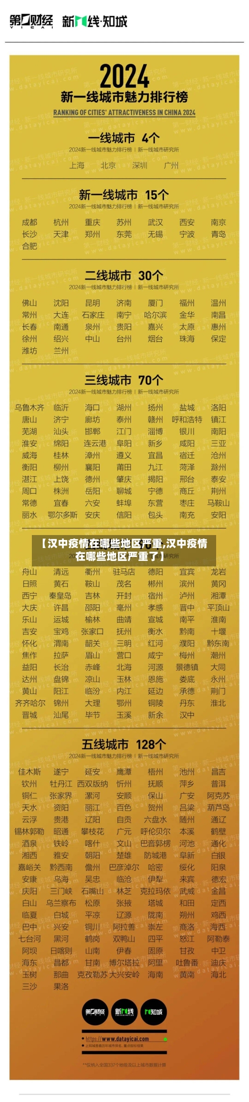 【汉中疫情在哪些地区严重,汉中疫情在哪些地区严重了】-第2张图片