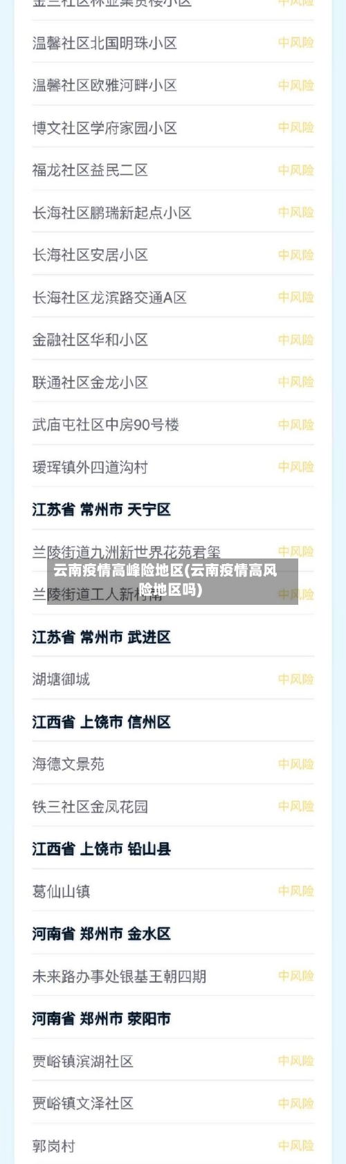 云南疫情高峰险地区(云南疫情高风险地区吗)-第2张图片