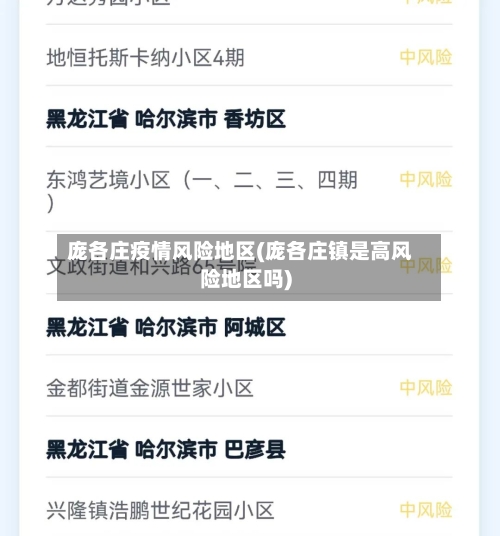 庞各庄疫情风险地区(庞各庄镇是高风险地区吗)-第3张图片