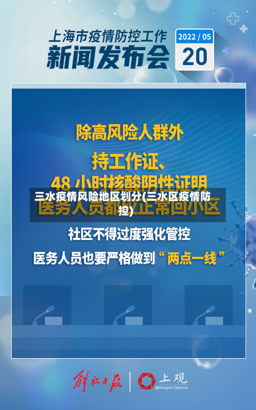 三水疫情风险地区划分(三水区疫情防控)-第2张图片