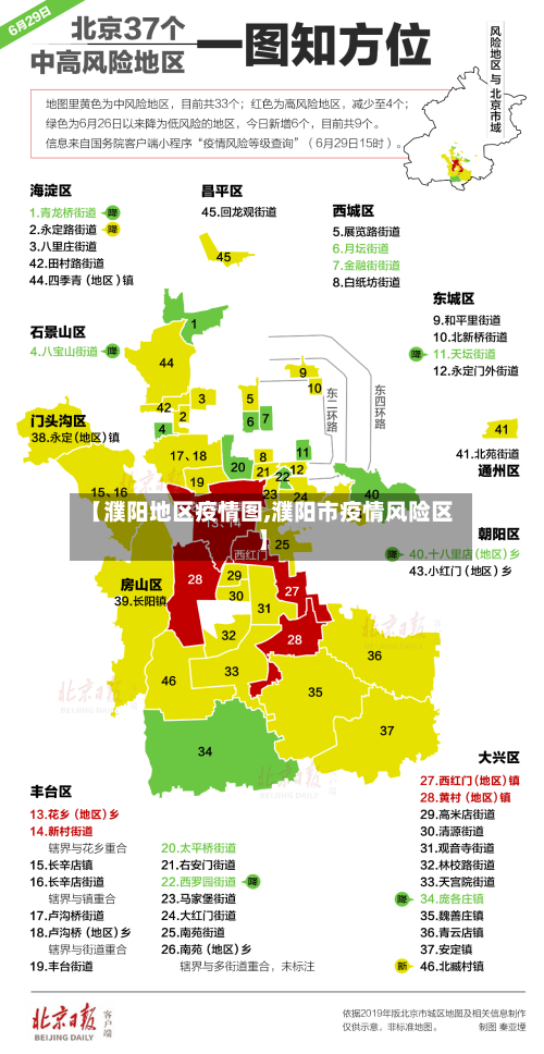 【濮阳地区疫情图,濮阳市疫情风险区】