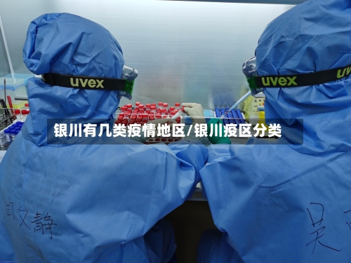 银川有几类疫情地区/银川疫区分类-第2张图片