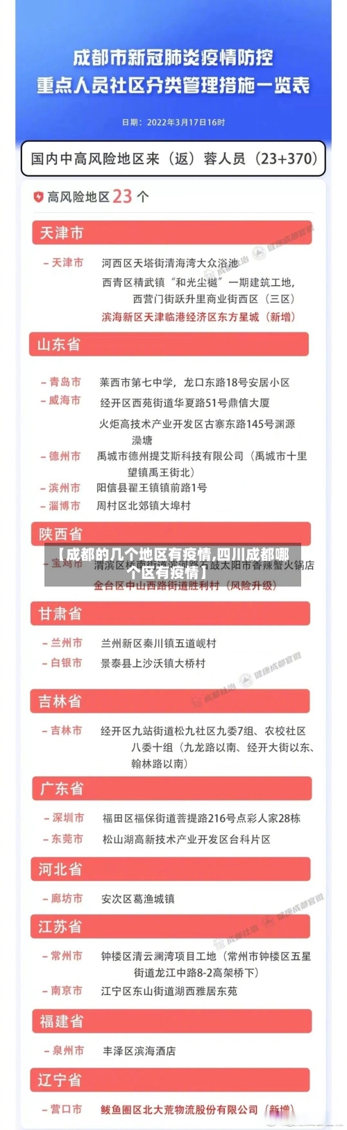 【成都的几个地区有疫情,四川成都哪个区有疫情】-第2张图片