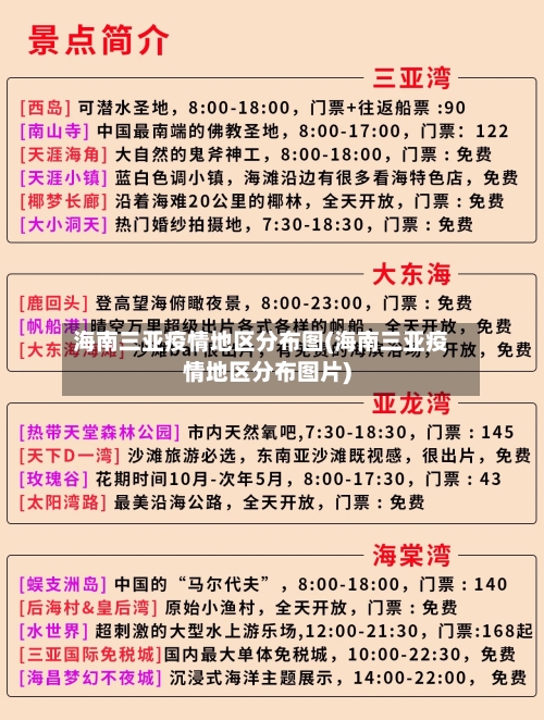 海南三亚疫情地区分布图(海南三亚疫情地区分布图片)