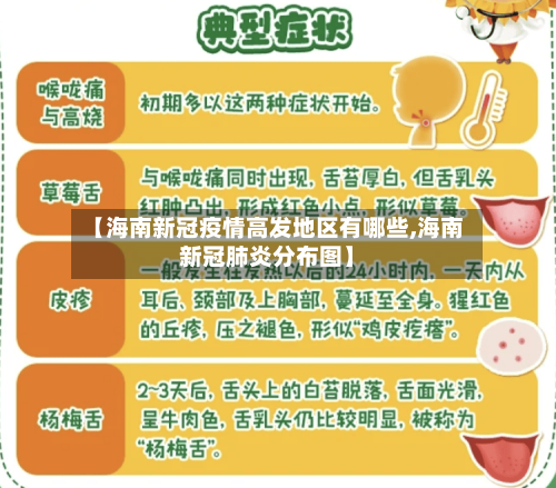 【海南新冠疫情高发地区有哪些,海南新冠肺炎分布图】