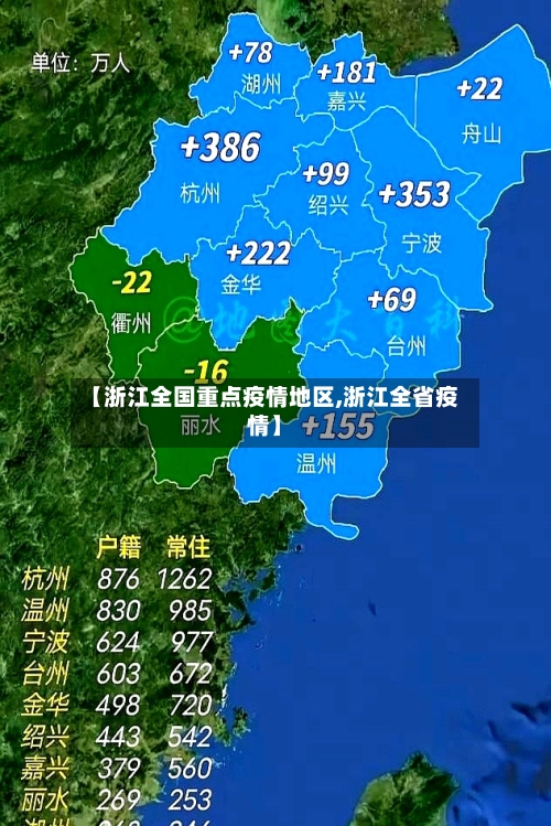 【浙江全国重点疫情地区,浙江全省疫情】-第3张图片
