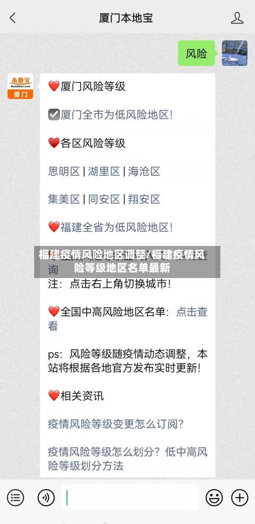 福建疫情风险地区调整/福建疫情风险等级地区名单最新