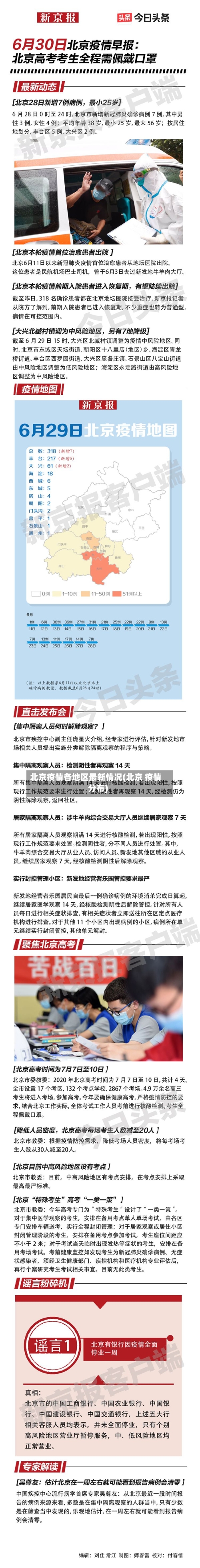 北京疫情各地区最新情况(北京 疫情分布)