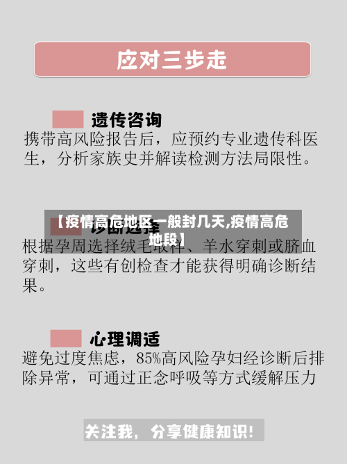 【疫情高危地区一般封几天,疫情高危地段】-第2张图片