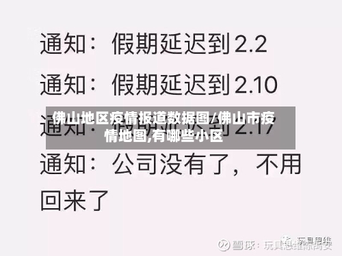 佛山地区疫情报道数据图/佛山市疫情地图,有哪些小区