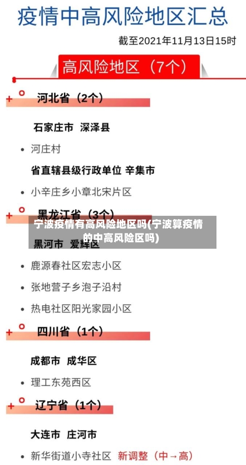 宁波疫情有高风险地区吗(宁波算疫情的中高风险区吗)-第2张图片