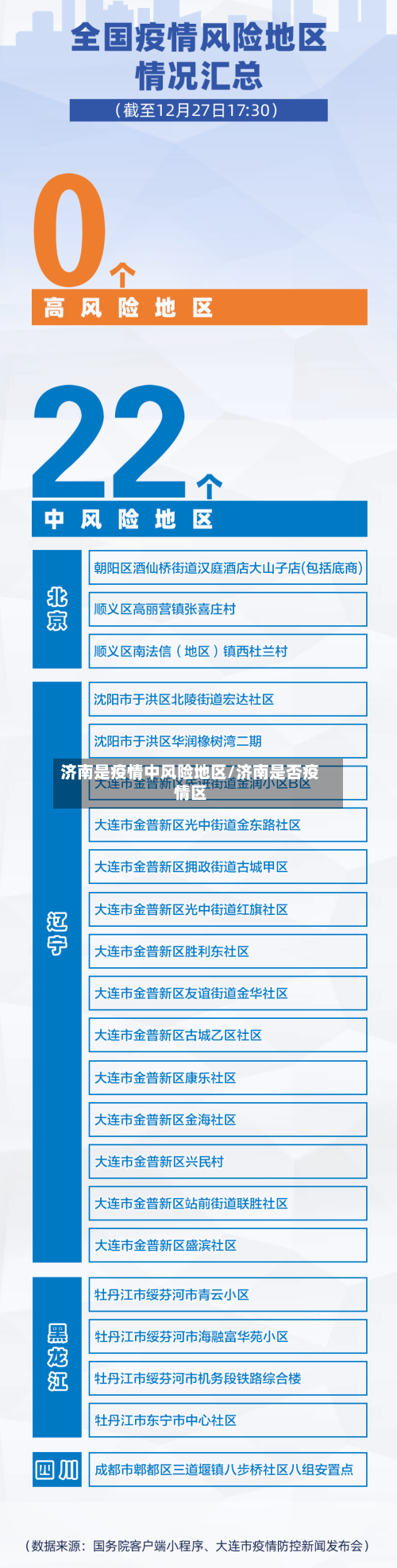 济南是疫情中风险地区/济南是否疫情区