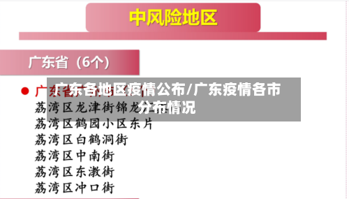 广东各地区疫情公布/广东疫情各市分布情况