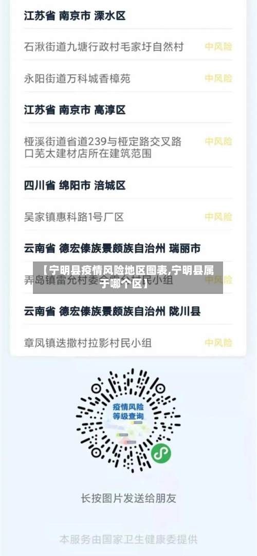 【宁明县疫情风险地区图表,宁明县属于哪个区】-第3张图片