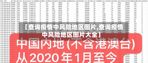 【查询疫情中风险地区图片,查询疫情中风险地区图片大全】