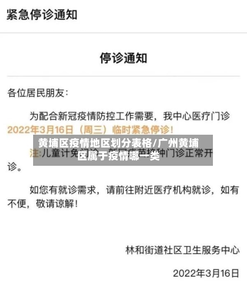 黄埔区疫情地区划分表格/广州黄埔区属于疫情哪一类