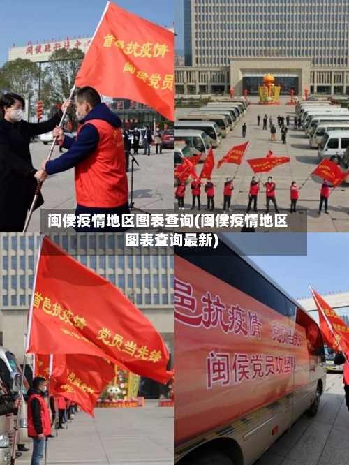 闽侯疫情地区图表查询(闽侯疫情地区图表查询最新)