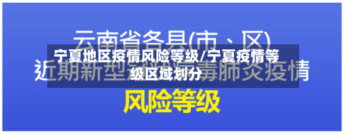 宁夏地区疫情风险等级/宁夏疫情等级区域划分