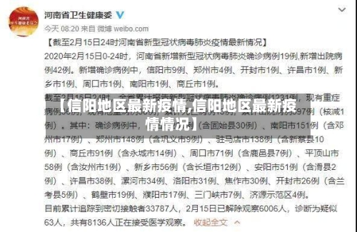 【信阳地区最新疫情,信阳地区最新疫情情况】