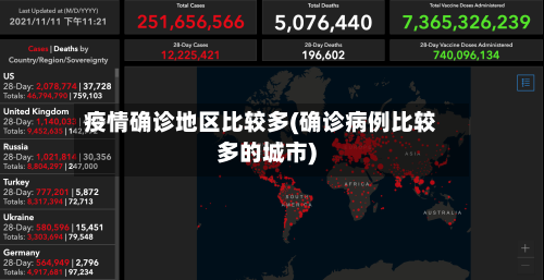 疫情确诊地区比较多(确诊病例比较多的城市)-第2张图片