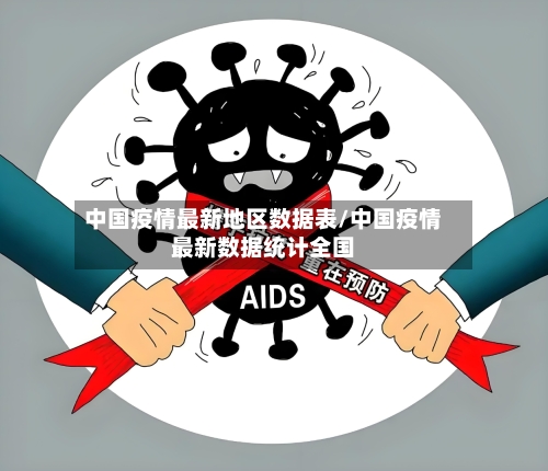 中国疫情最新地区数据表/中国疫情最新数据统计全国-第2张图片