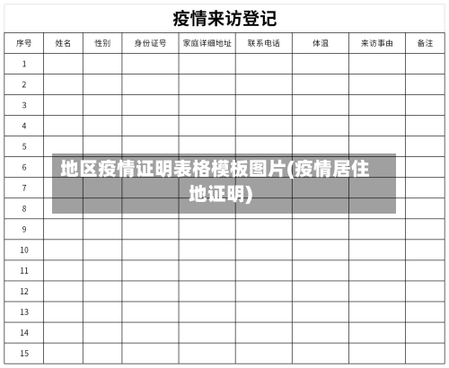 地区疫情证明表格模板图片(疫情居住地证明)-第2张图片