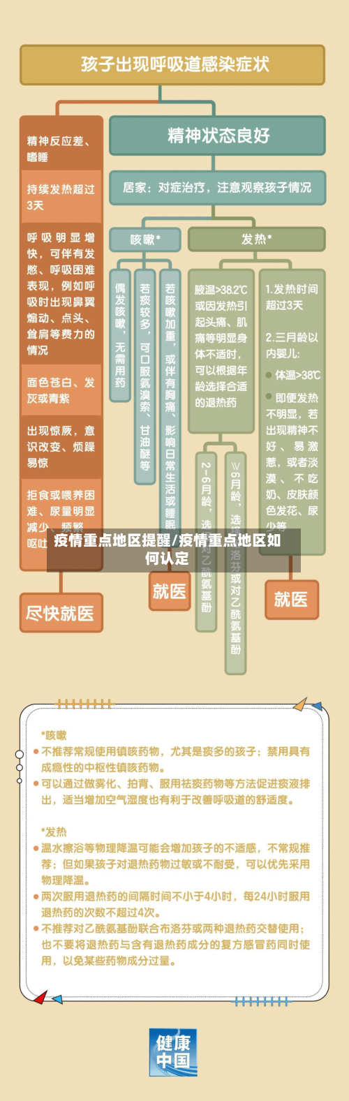 疫情重点地区提醒/疫情重点地区如何认定