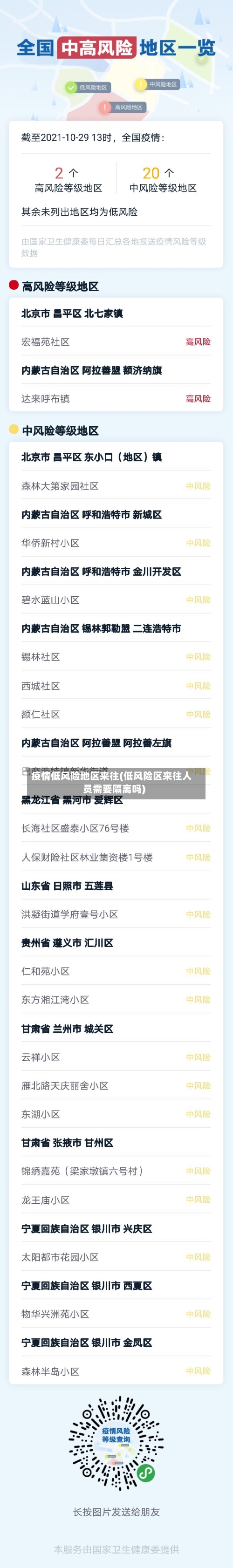 疫情低风险地区来往(低风险区来往人员需要隔离吗)-第3张图片