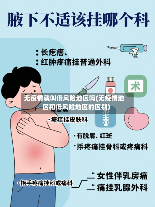 无疫情就叫低风险地区吗(无疫情地区和低风险地区的区别)