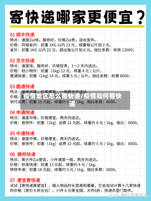 疫情地区怎么寄快递/疫情如何寄快递-第2张图片