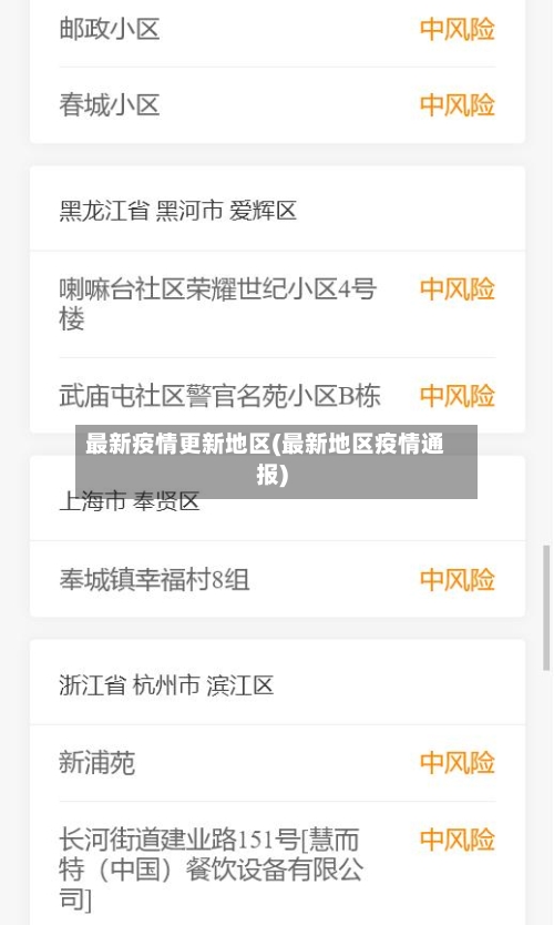 最新疫情更新地区(最新地区疫情通报)-第3张图片