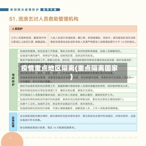 疫情重点地区隔离(重点隔离国家)