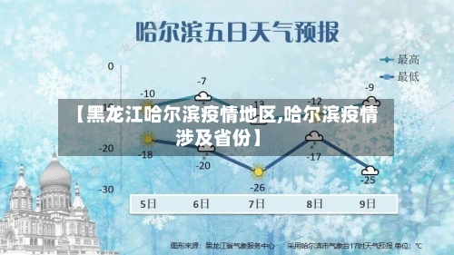 【黑龙江哈尔滨疫情地区,哈尔滨疫情涉及省份】-第3张图片