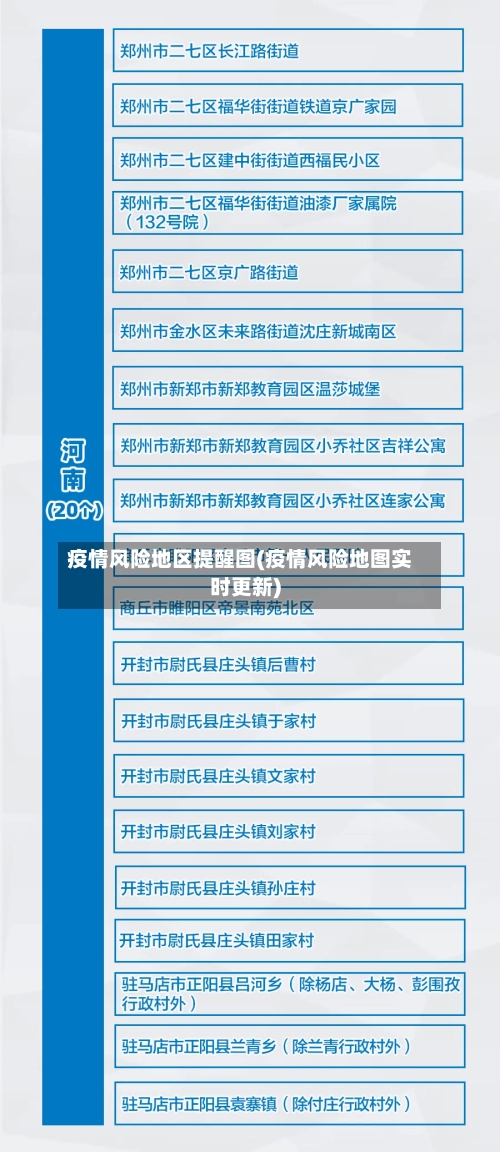 疫情风险地区提醒图(疫情风险地图实时更新)